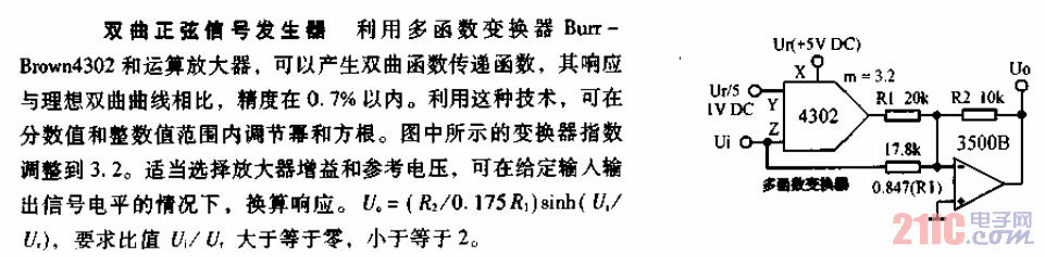 雙曲<strong>正弦信號(hào)發(fā)生器</strong><strong>電路圖</strong>.gif