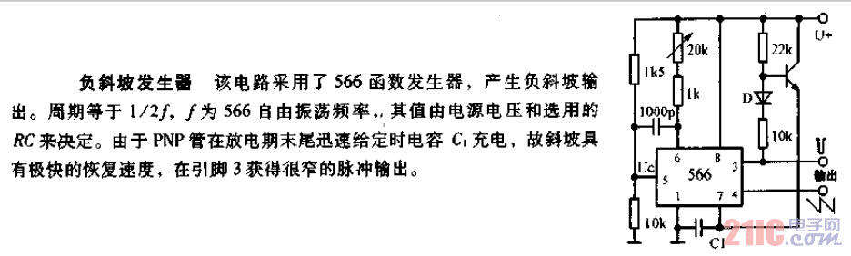 負(fù)<strong>斜坡發(fā)生器</strong><strong>電路圖</strong>.gif