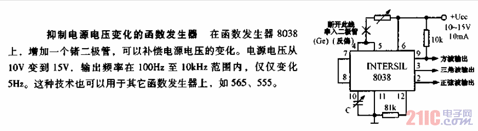 抑制<strong>電源電壓</strong>變化的<strong>函數(shù)發(fā)生器</strong><strong>電路圖</strong>.gif
