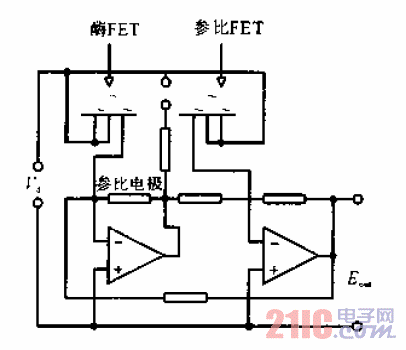 青霉素-<strong>FET</strong><strong>測試電路</strong>.gif
