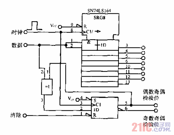 用<strong>移位寄存器</strong>組成的奇偶位生成<strong>電路</strong>.gif