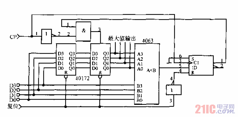 獲得數(shù)據(jù)群最大值的<strong>電路</strong>.gif