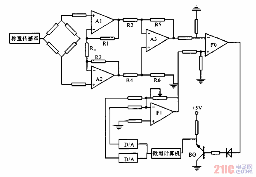 <strong>電壓</strong>比較型<strong>微機</strong><strong>電子秤</strong>的組成電路.gif