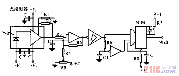 <strong>光纖</strong>測振<strong>檢測電路</strong>.gif