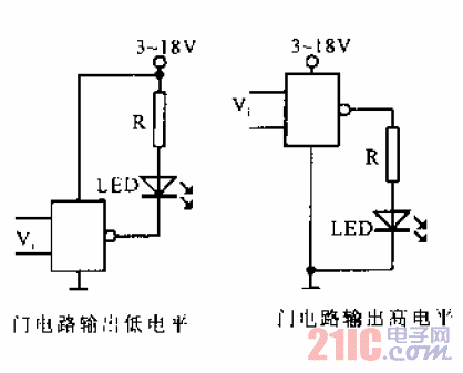 <strong>CMOS</strong>-<strong>發(fā)光二極管</strong><strong>LED</strong>的<strong>接口</strong>.gif