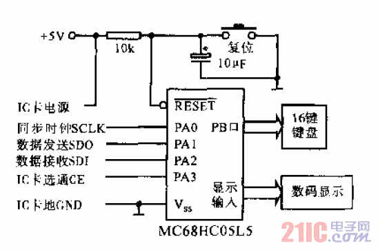 <strong>IC卡</strong><strong>讀寫</strong><strong>電路</strong>.gif