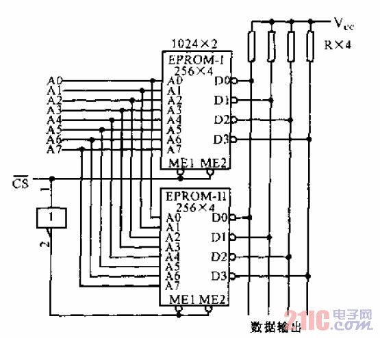 <strong>ROM</strong>并行單向傳輸.gif