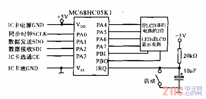 <strong>IC卡</strong><strong>讀出電路</strong>.gif