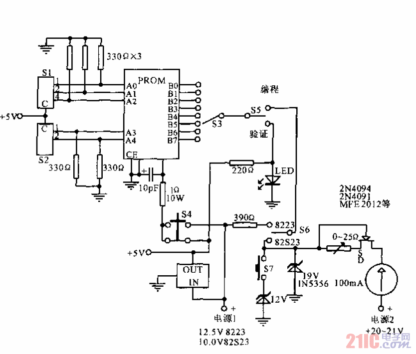 P<strong>ROM</strong><strong>熔斷器</strong>.gif