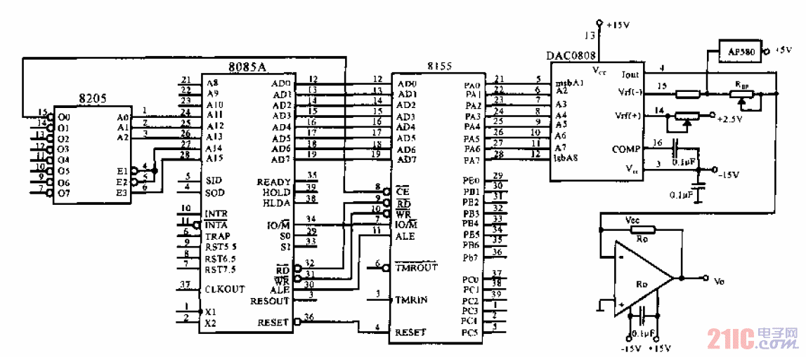 <strong>DAC0808</strong>與<strong>CPU</strong>的<strong>接口電路</strong>.gif