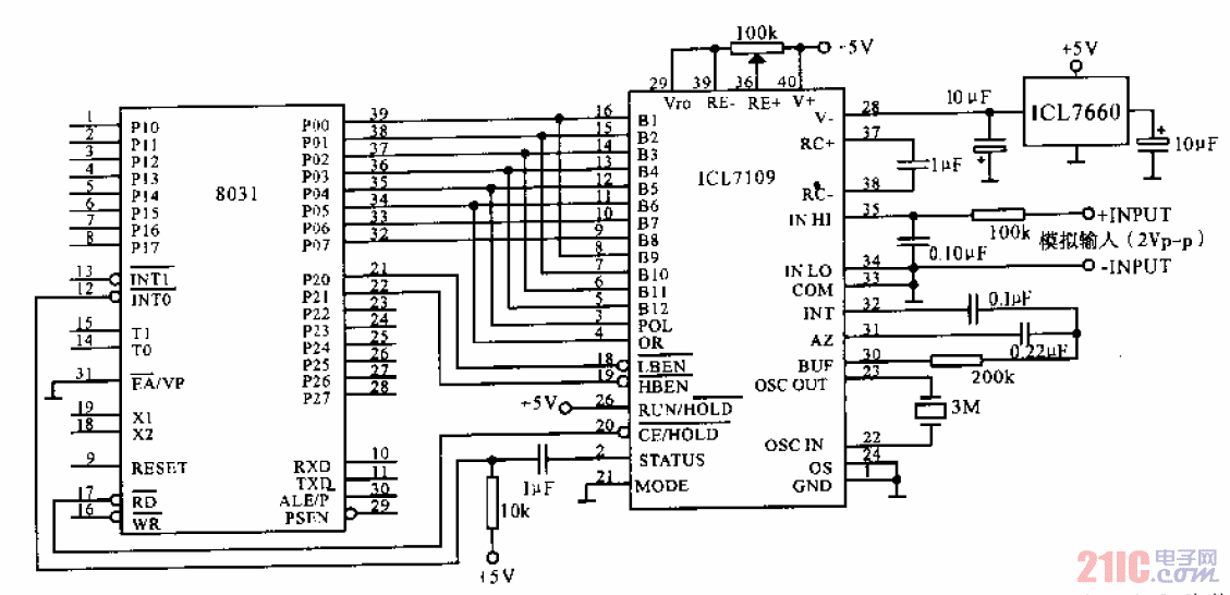 <strong>ICL</strong>7109與<strong>單片機</strong>的<strong>接口電路</strong>.gif