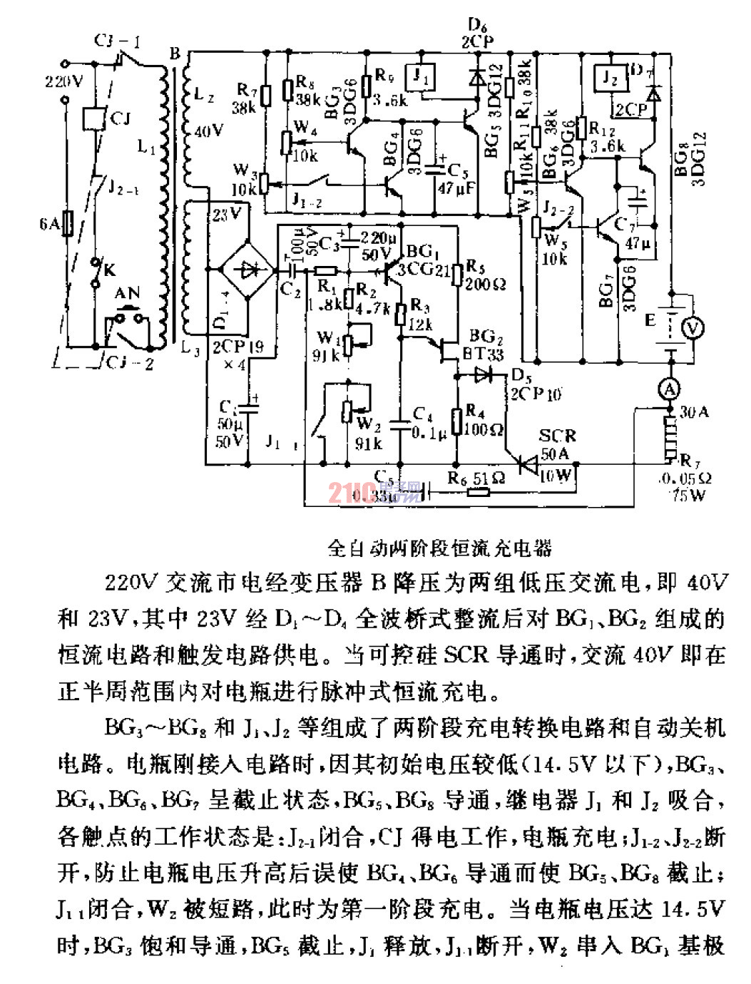<strong>全自動</strong>兩階段<strong>恒流</strong><strong>充電器</strong>.gif
