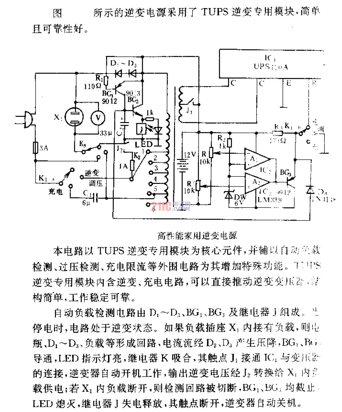 高性能家用<strong>逆變電源</strong>.gif