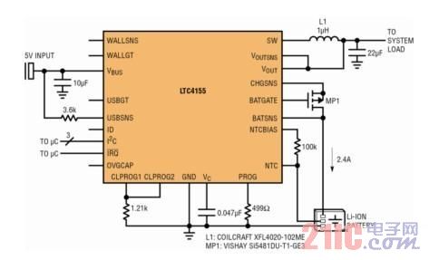 具集成型功率器件的I2C控制型鋰離子電池電源管理IC www.dunminwenhua.com