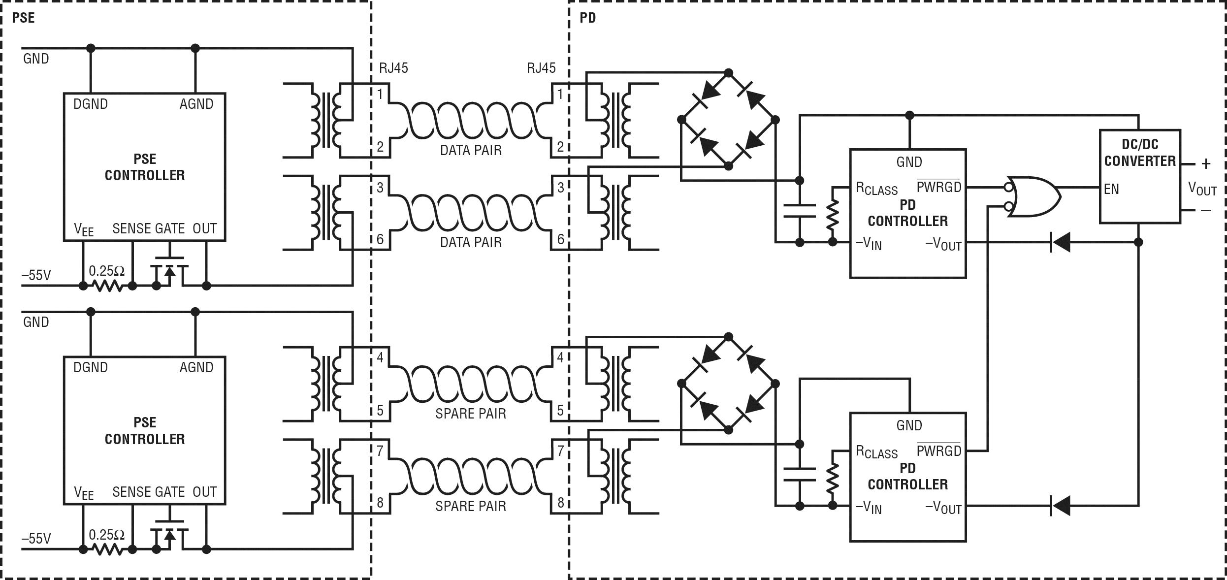 ɿõ LTPoE++ (bio)(zhn) PoE ʔU(ku)չ 90W