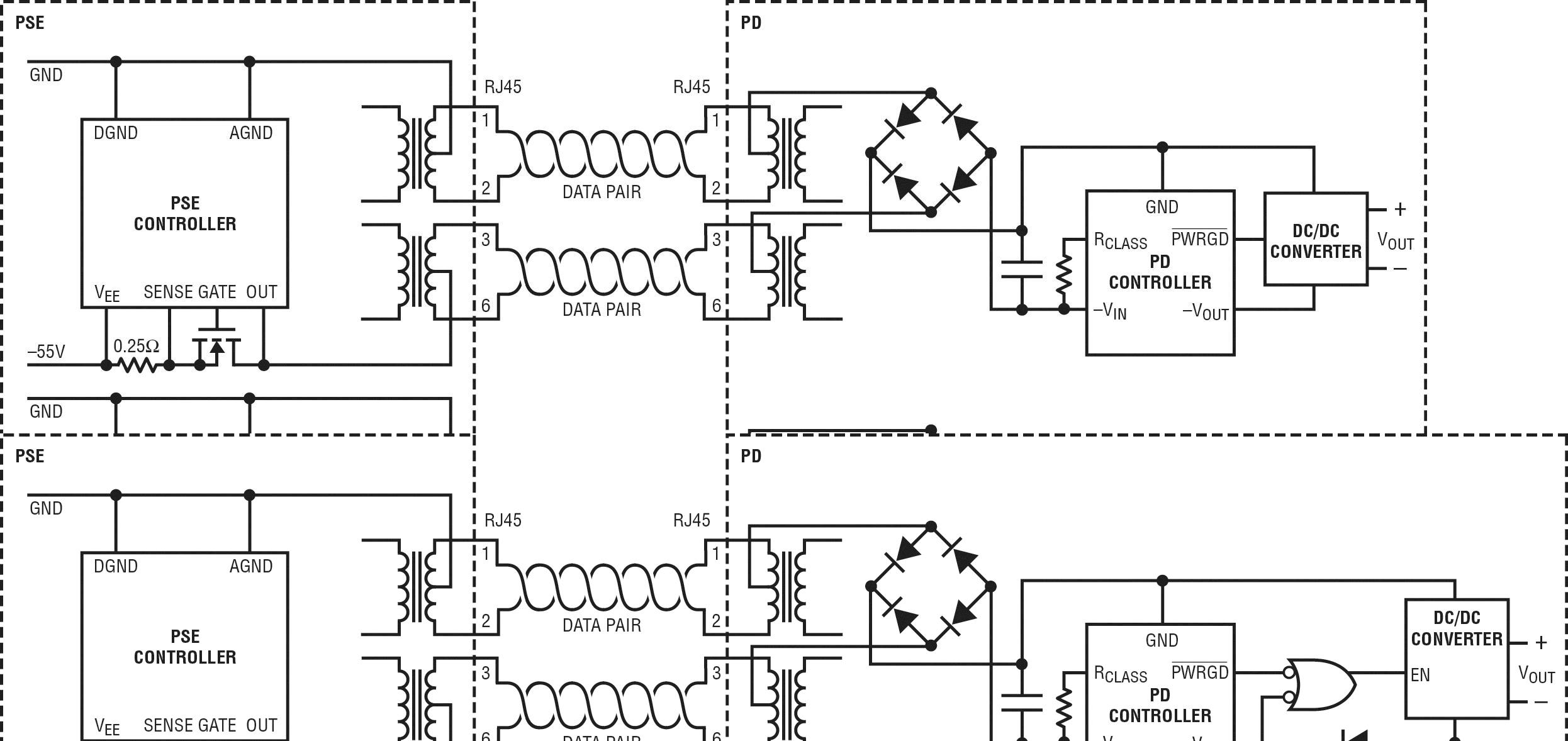 ɿõ LTPoE++ (bio)(zhn) PoE ʔU(ku)չ 90W
