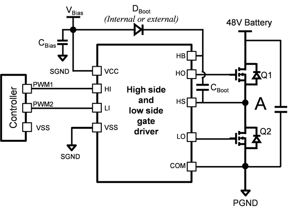 48V 系統(tǒng)：高效、穩(wěn)健地驅(qū)動(dòng)功率 MOSFET