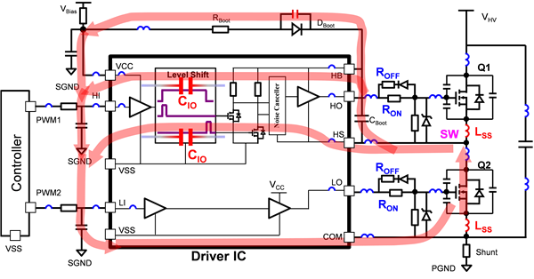 48V 系統(tǒng)：高效、穩(wěn)健地驅(qū)動(dòng)功率 MOSFET