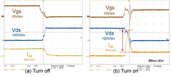 48V 系統(tǒng)：高效、穩(wěn)健地驅(qū)動(dòng)功率 MOSFET