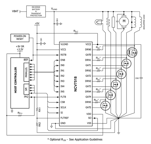 使用新型預(yù)驅(qū)動(dòng)器和 MOSFET 的汽車功率負(fù)載控制