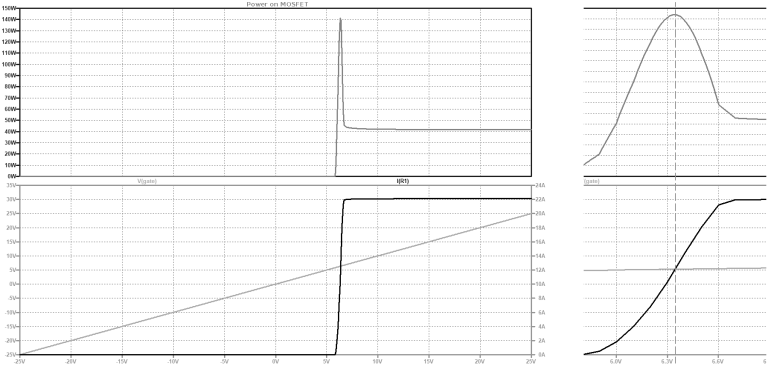 如何使用 LTspice 仿真 SiC MOSFET:良好驅(qū)動(dòng)器的重要性