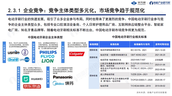 宇凡微聯合前瞻研究院發(fā)布業(yè)內首份《電動牙刷行業(yè)洞察白皮書》!解鎖中國智造新路徑