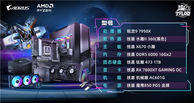 技嘉AORUS共邀EQ118與TYLOO無畏契約戰(zhàn)隊，雙星閃耀！