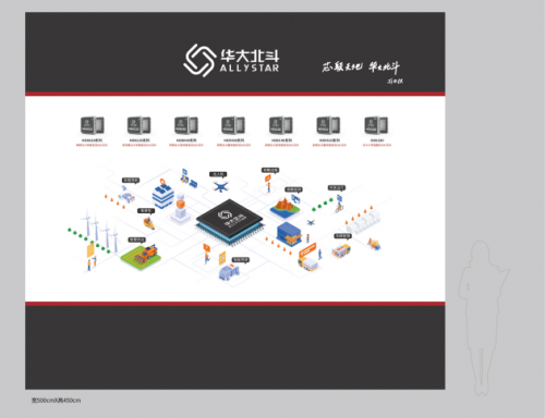深圳！入選北斗規(guī)模應用試點城市