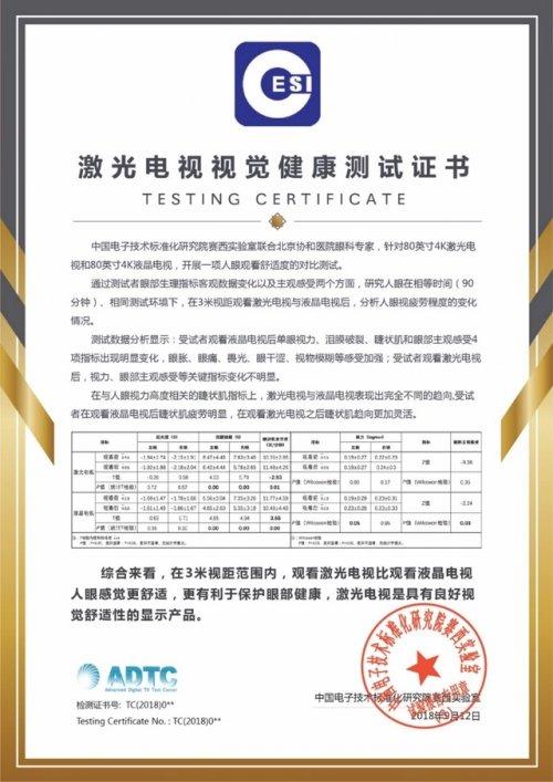 海信激光電視為什么更護(hù)眼？這個(gè)實(shí)驗(yàn)認(rèn)證值得關(guān)注