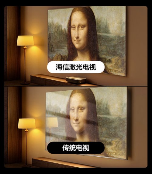 海信激光電視為什么更護(hù)眼？這個(gè)實(shí)驗(yàn)認(rèn)證值得關(guān)注
