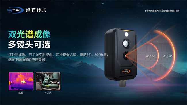 Raythink燧石技術雙光測溫卡片熱像儀發(fā)布，狹小空間、近距離溫度可視化神器