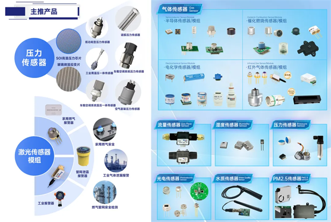 2024傳感器大會(huì)聚焦鄭州，漢威科技展現(xiàn)行業(yè)先鋒風(fēng)采