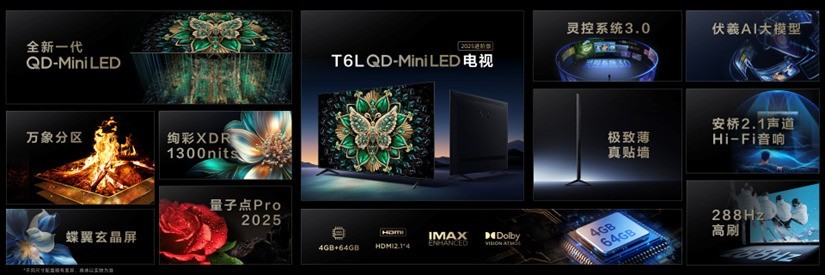 TCL發(fā)布萬象分區(qū)，再造Mini LED技術(shù)天花板！