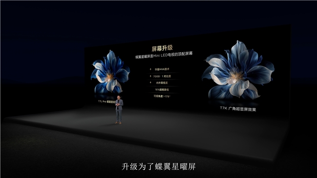 畫質(zhì)革命！TCL新品以7000:1對比度領(lǐng)航沉浸式觀影