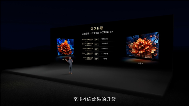 畫質(zhì)革命！TCL新品以7000:1對比度領(lǐng)航沉浸式觀影