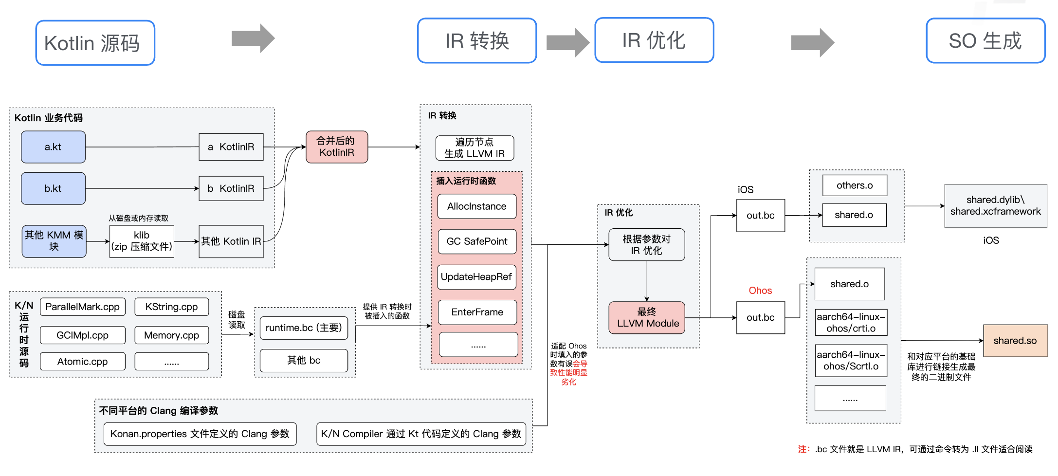 圖片 10.png