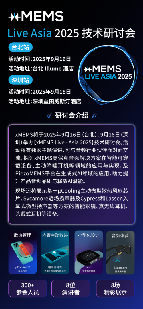 xMEMS Live - Asia 2025 | 技術研討會