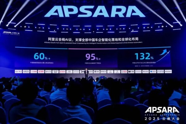 云棲大會上，感受AI汽車的