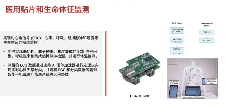 德州儀器2025戰(zhàn)略布局：驅(qū)動(dòng)智能汽車、機(jī)器人、綠色能源全線創(chuàng)新