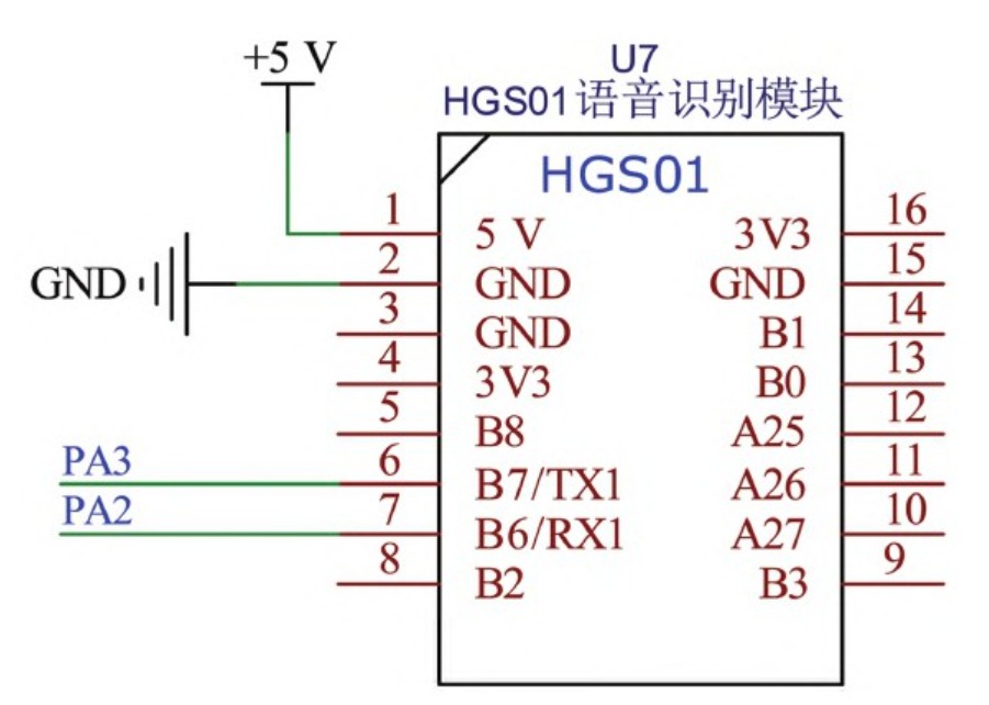 基于STM32的智能臺燈控制系統(tǒng)設(shè)計