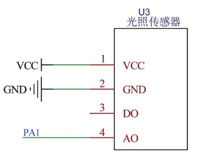 基于STM32的智能臺燈控制系統(tǒng)設(shè)計