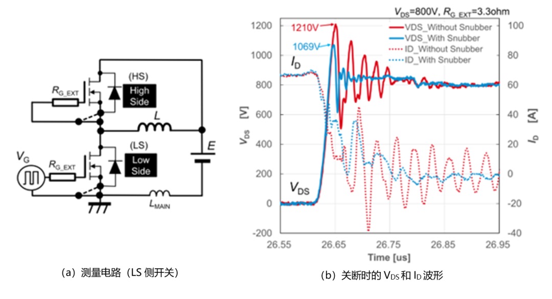 非放電型RCD緩沖電路如何設(shè)計？看大佬怎么做的！