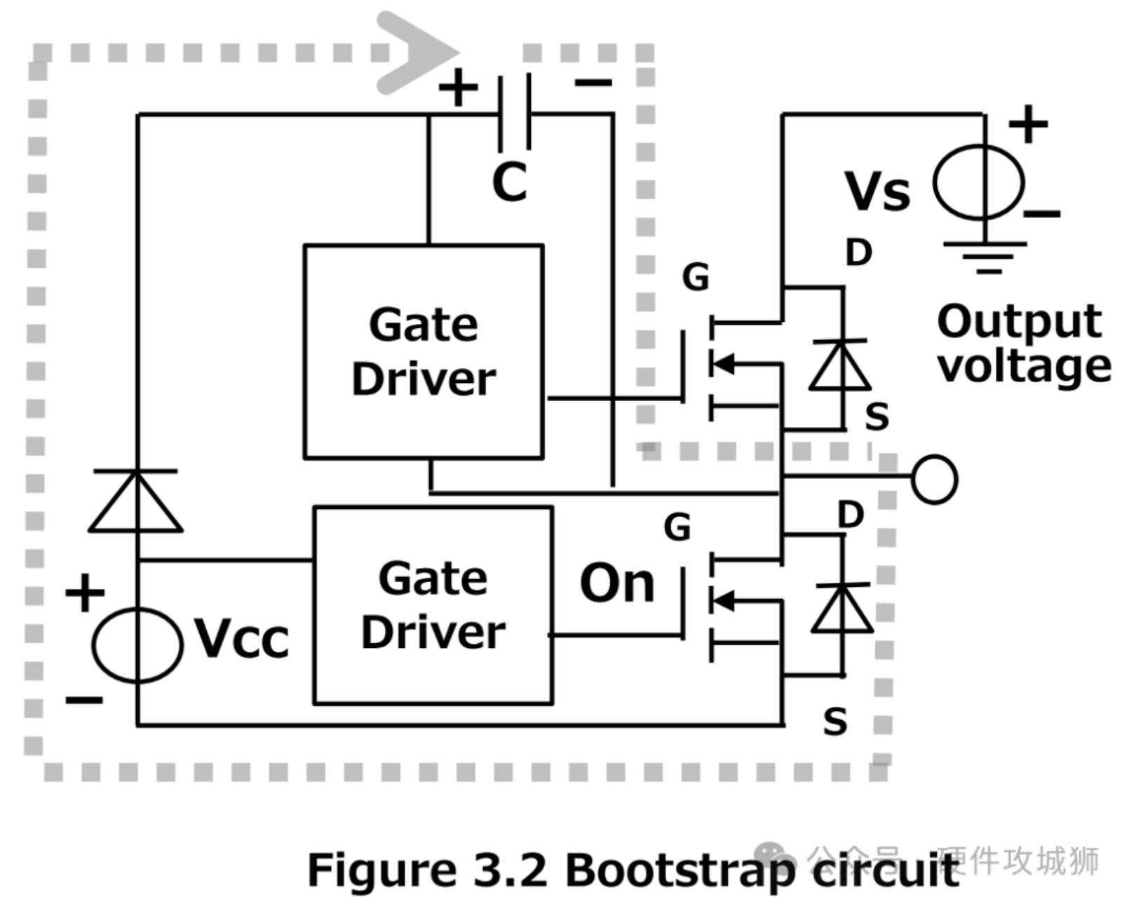 如何設(shè)計MOSFET驅(qū)動電路電源？電源設(shè)計實例、技巧分享！
