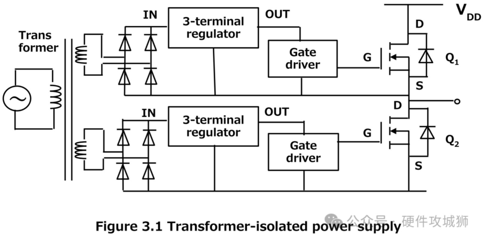 如何設(shè)計MOSFET驅(qū)動電路電源？電源設(shè)計實例、技巧分享！