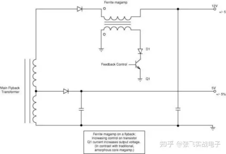 如何設(shè)計MOSFET驅(qū)動電路電源？電源設(shè)計實例、技巧分享！