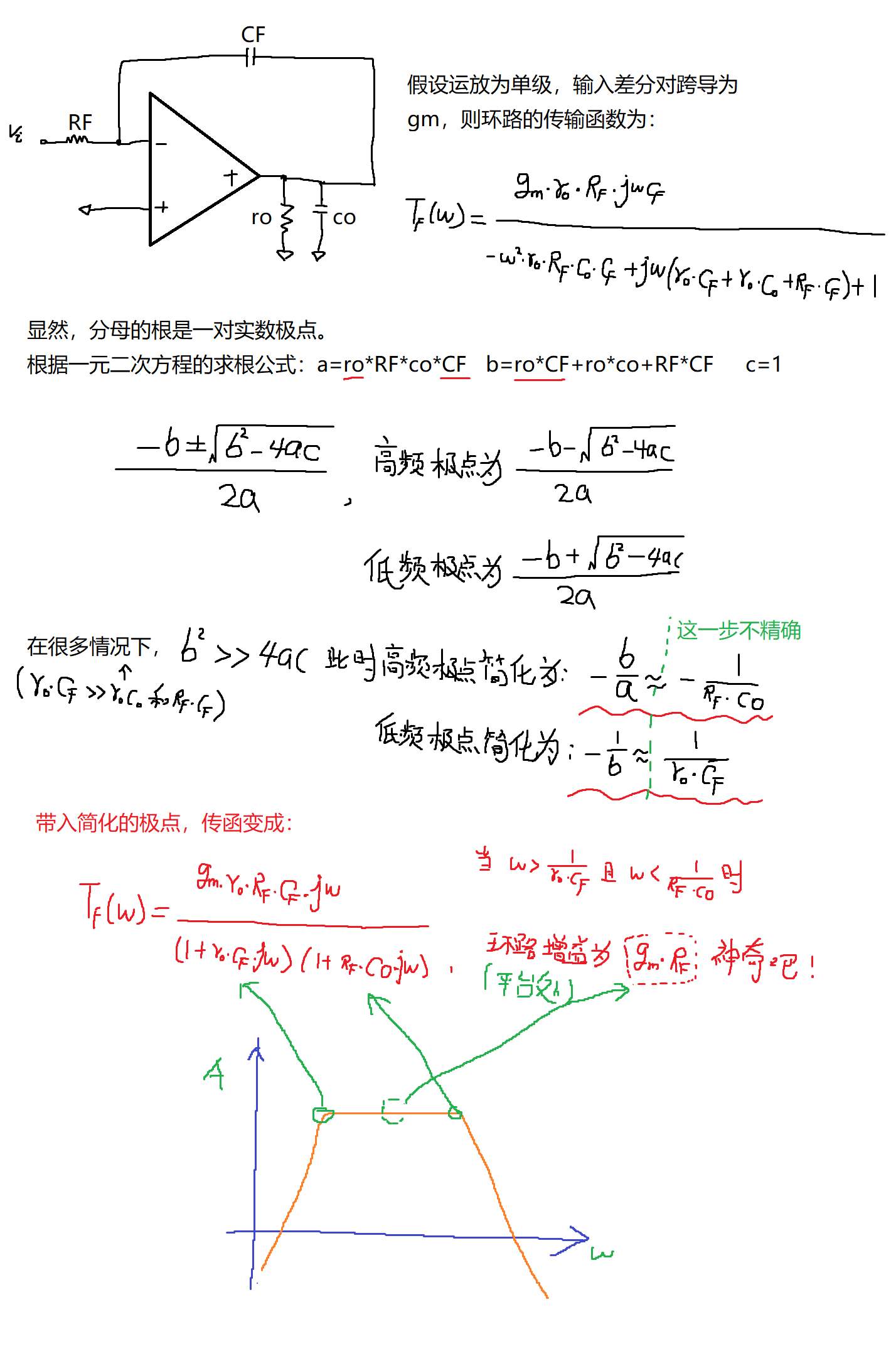 如何對(duì)運(yùn)放電路積分器做補(bǔ)償分析？