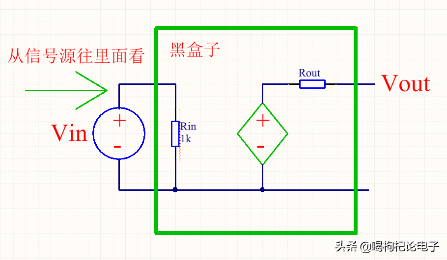 反相放大器設(shè)計踩坑實例，看看你中招了沒