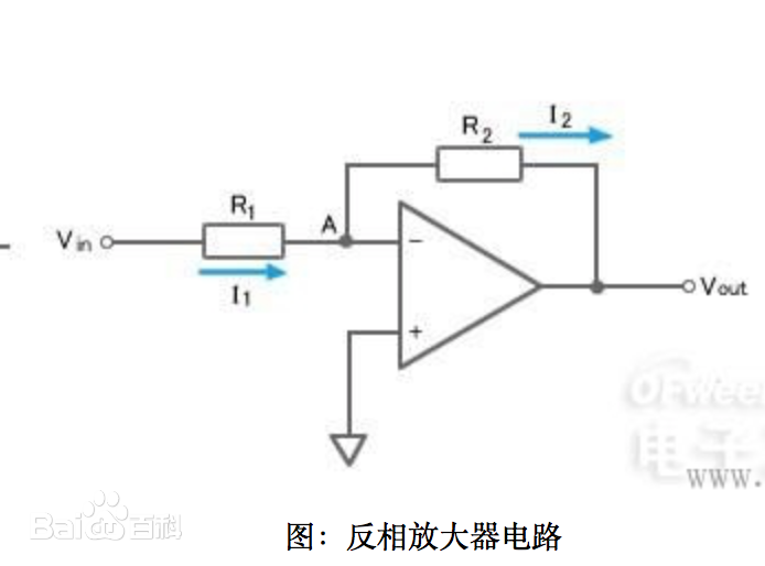 反相放大器設(shè)計踩坑實例，看看你中招了沒