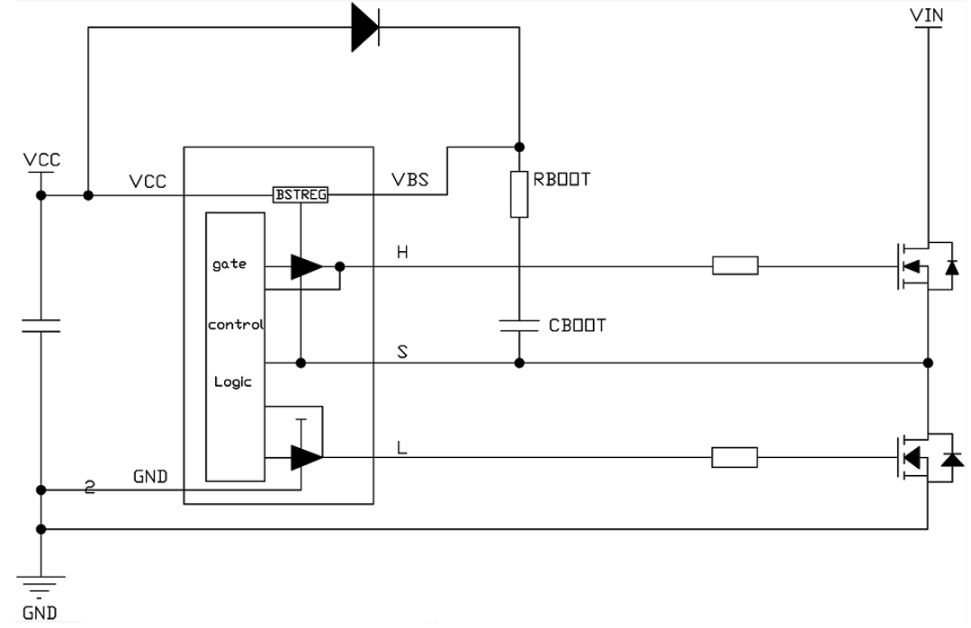 DCDC高端NMOS如何實(shí)現(xiàn)自舉？vGS對(duì)溝道的控制作用了解嗎