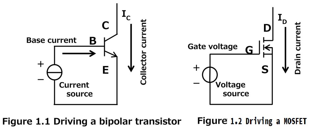 驅(qū)動(dòng)MOSFET了解嗎？MOSFET柵極驅(qū)動(dòng)功率詳解！